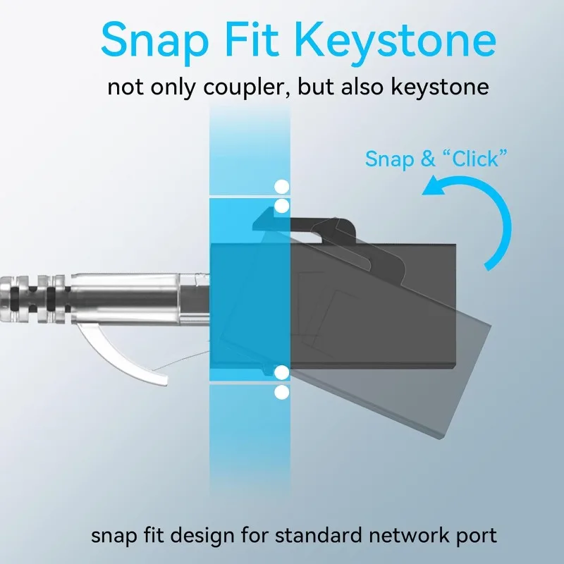 Фото 2-10 шт. RJ45 Cat6 Keystone Coupler, сетевой удлинитель CAT6, адаптер-разъем, двойной прямой соединитель для Ethernet-кабелей LAN №3