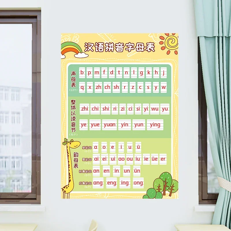 Детский семейный постер для самозащиты