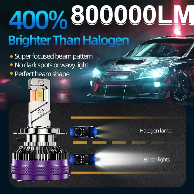 Фонарь передний автомобильный 9005 лм 9006 Вт 12 В