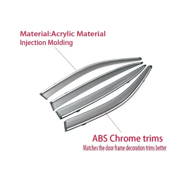 

Автомобильный оконный козырек для Jetour X70 70 Plus 2021-2024, дефлектор, защита от дождя, защита от ветра, защита от солнца и дождя, автоаксессуары