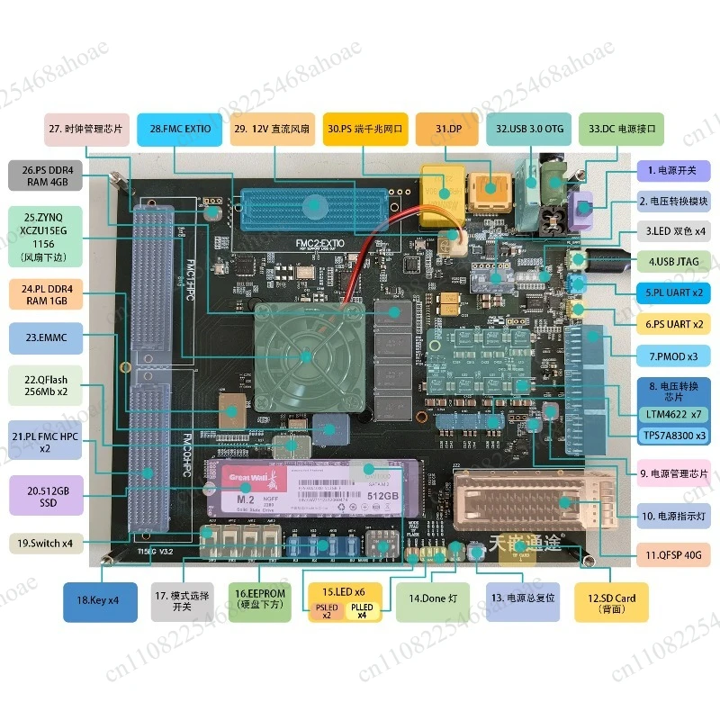 Фото Оснащён программно-аппаратным радио FMC HPC Tian Embedded Tongtu и платой разработки MPSOC XCZU15EG. №5