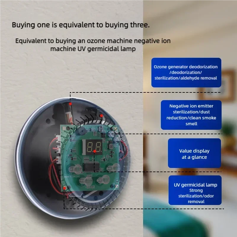 Xiaomi Youpin очиститель воздуха очистка отрицательных ионов адсорбция