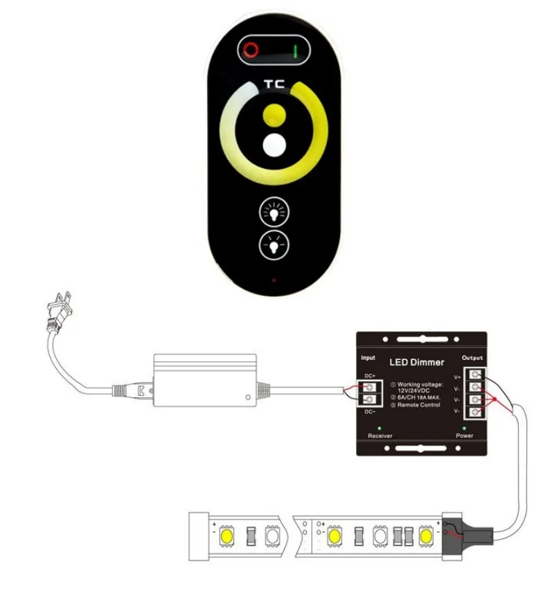 Touch remote