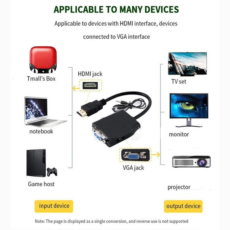 HDMI штекер-гнездо VGA компьютерный проигрыватель рекламная телеприставка к