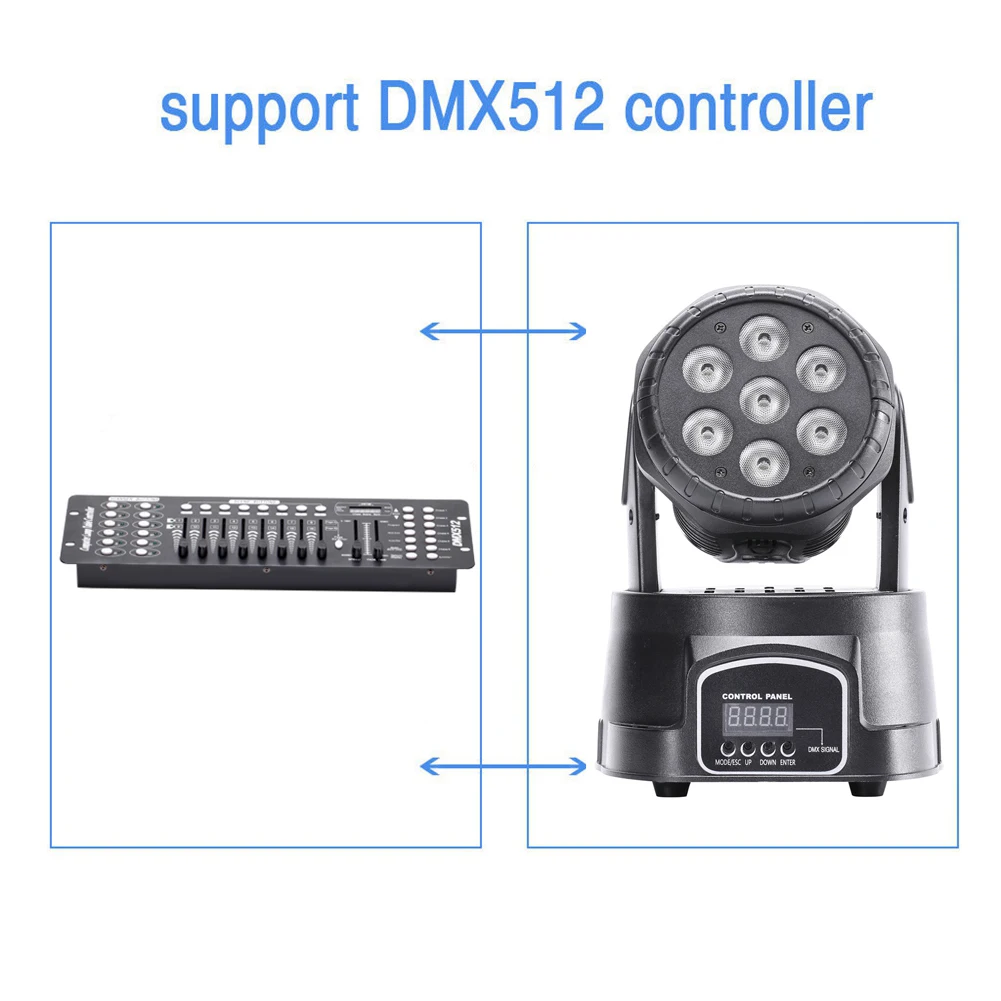 Светодиодный Вращающаяся головка светильник Beam RGBW сценическое освещение для