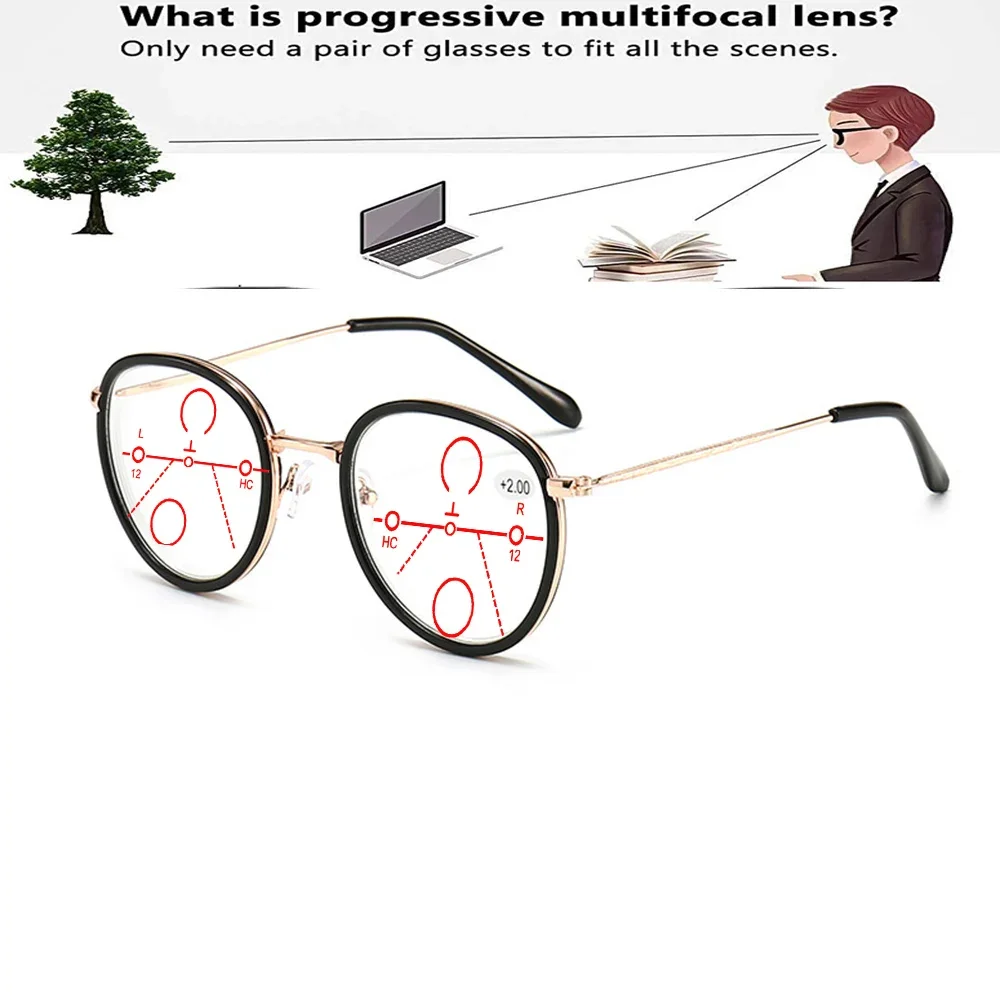 Нежные петли в круглой оправе сверхлегкие удобные прогрессивные