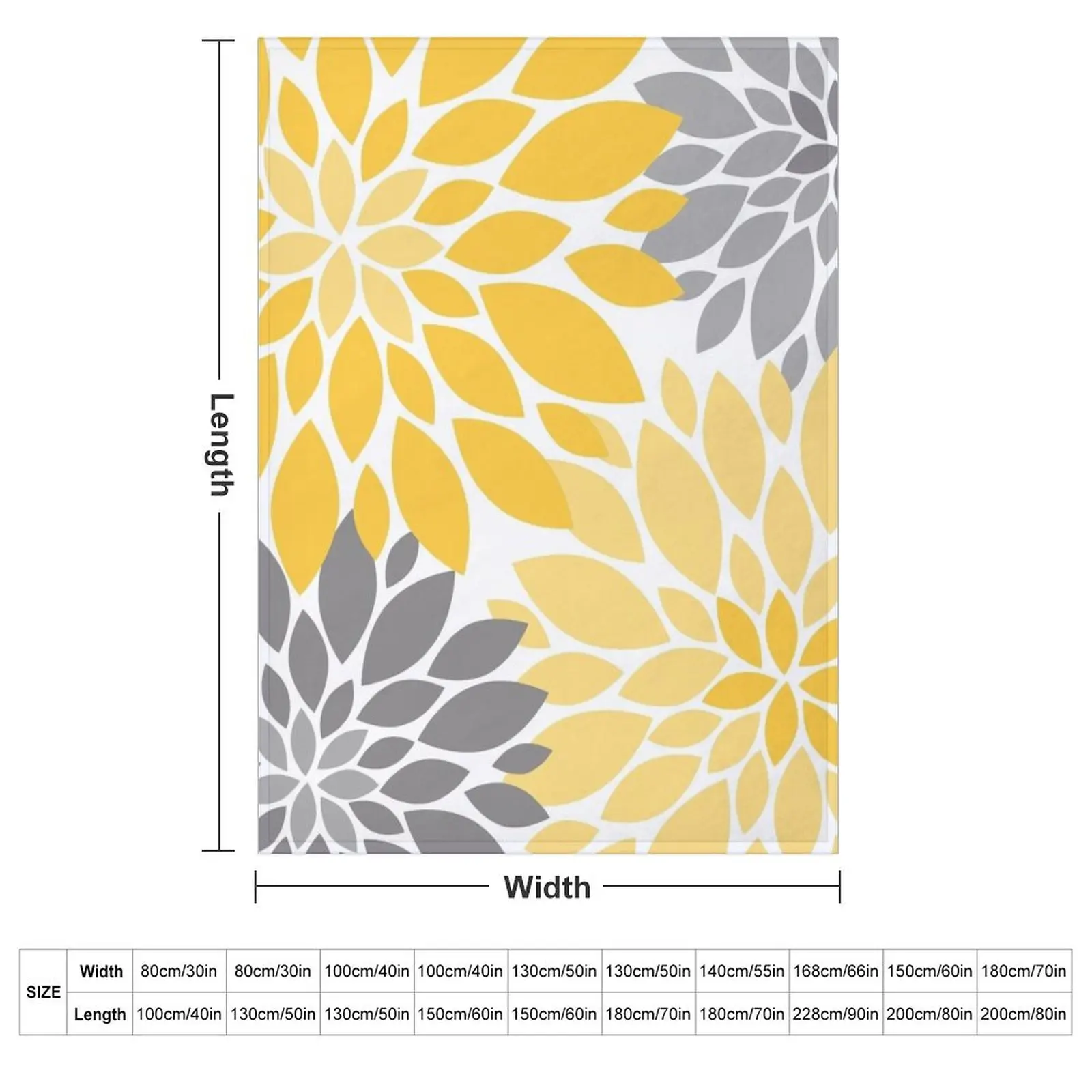 Желтое и серое одеяло с цветочным узором Dahlia декоративные одеяла пледы большие