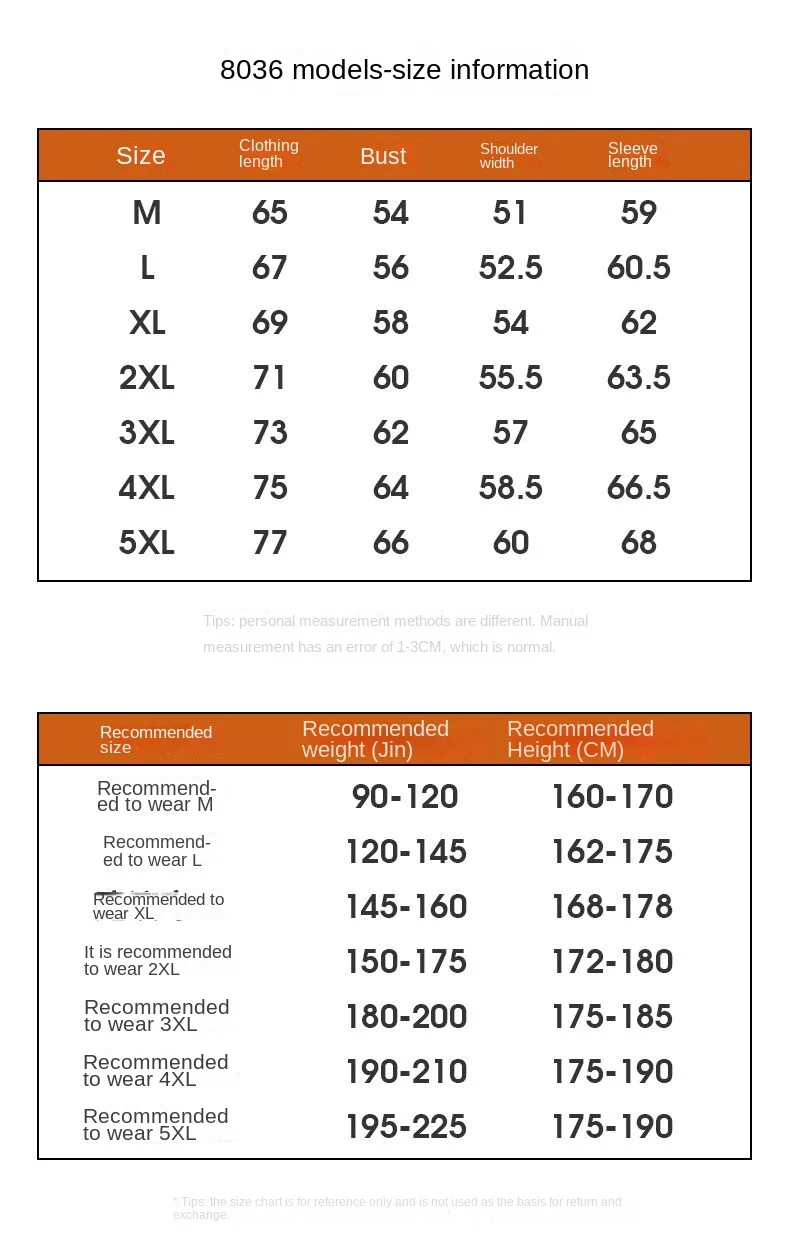 Рисунок 6 - Новинка 2022, теплый пуховик для мужчин