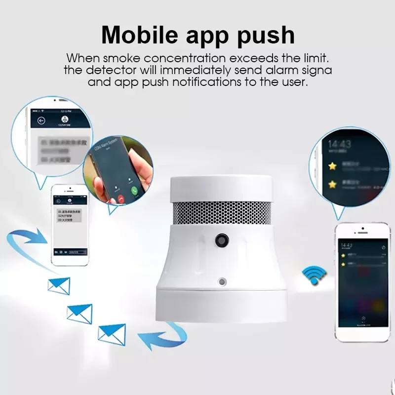 Умный детектор дыма Zigbee Tuya устройство для домашней безопасности с приложением |