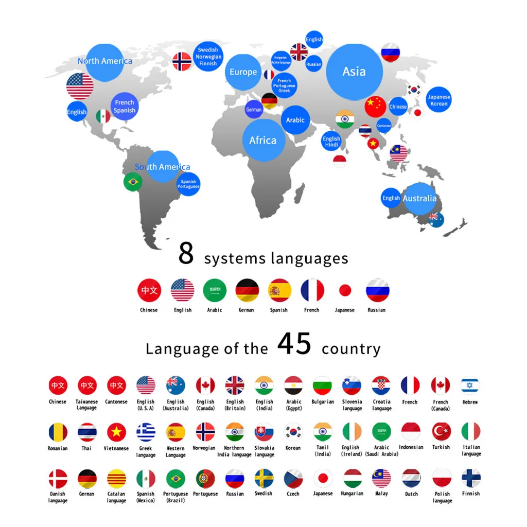 Умный переводчик голоса K1 за рубежом Артефакт перевода поддерживает 45 видов