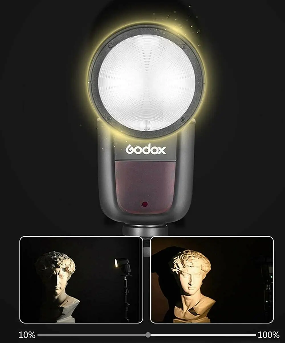 Godox V1 V1C V1N Вспышка TTL HSS 1/8000s вспышка Speedlite Литий-ионная с круглой головкой для