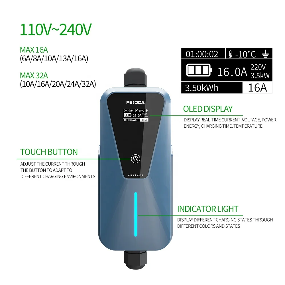 Электромобиль PENODA 7 кВт 16 А 32 110 В 220 3 фазы уровень 1 2 США J1772 портативное зарядное