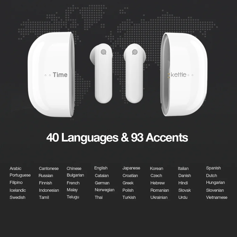 M2 Bluetooth Simultaneous Translator Headset Business Interpretation Earphone Travel Support 40 Language Translation Earbuds | Электроника