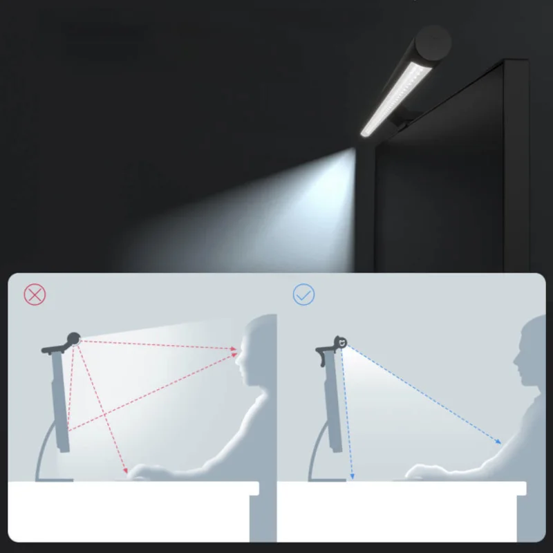 

Xiaomi Mijia Lite Desk Lamp Foldable Student Eyes Protection USB Type C For Computer PC Monitor Screen Bar Hanging Light LED