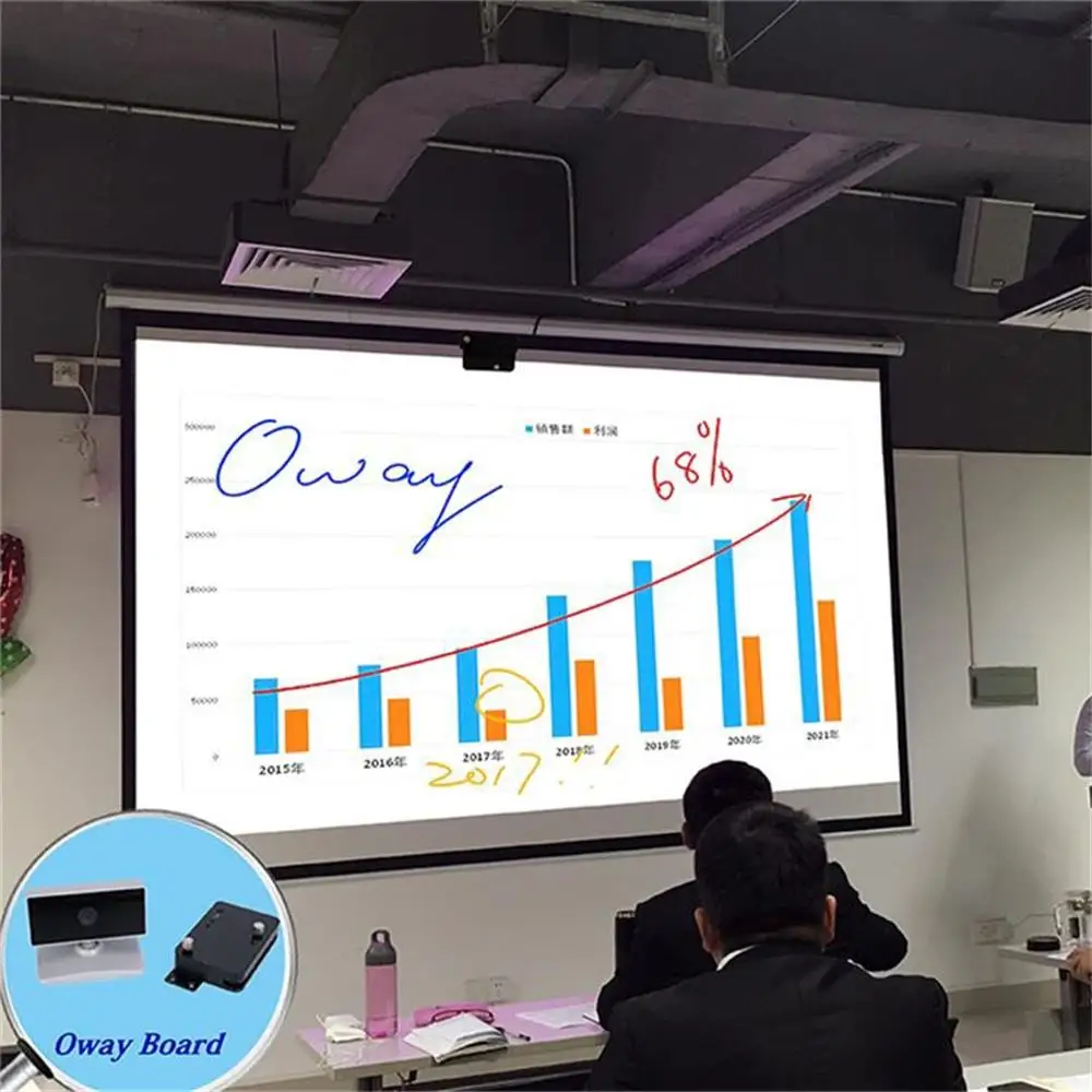Oway Smart Meeting Room use Multimedia 100 Points Finger Touch Portable Interactive Whiteboard Infrared Whiteboard Smart Board