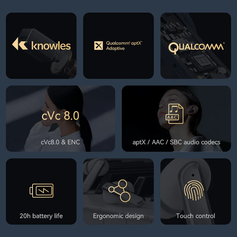 

Беспроводные наушники Haylou W1 QCC 3040, Bluetooth 5,2, Apt-X/AAC