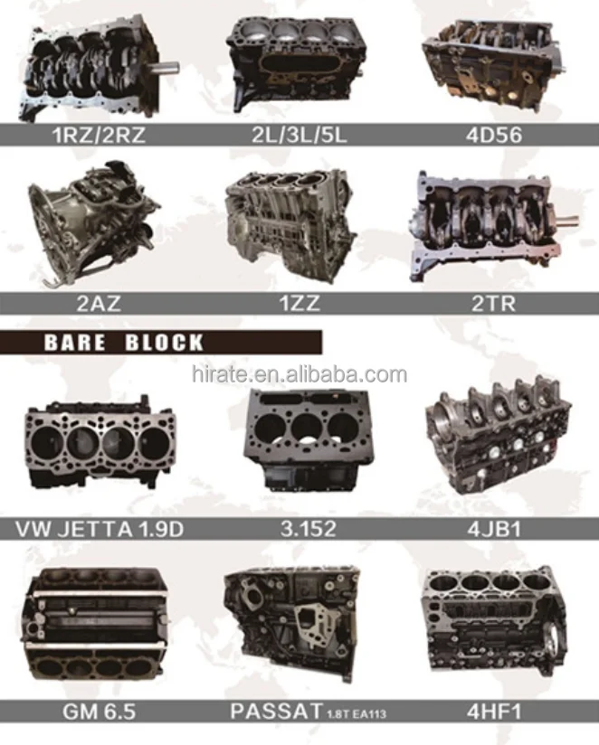 Совершенно новый турбодвигатель 3 0 л 1 кг кг-т длинный блок двигателя кг-TE для