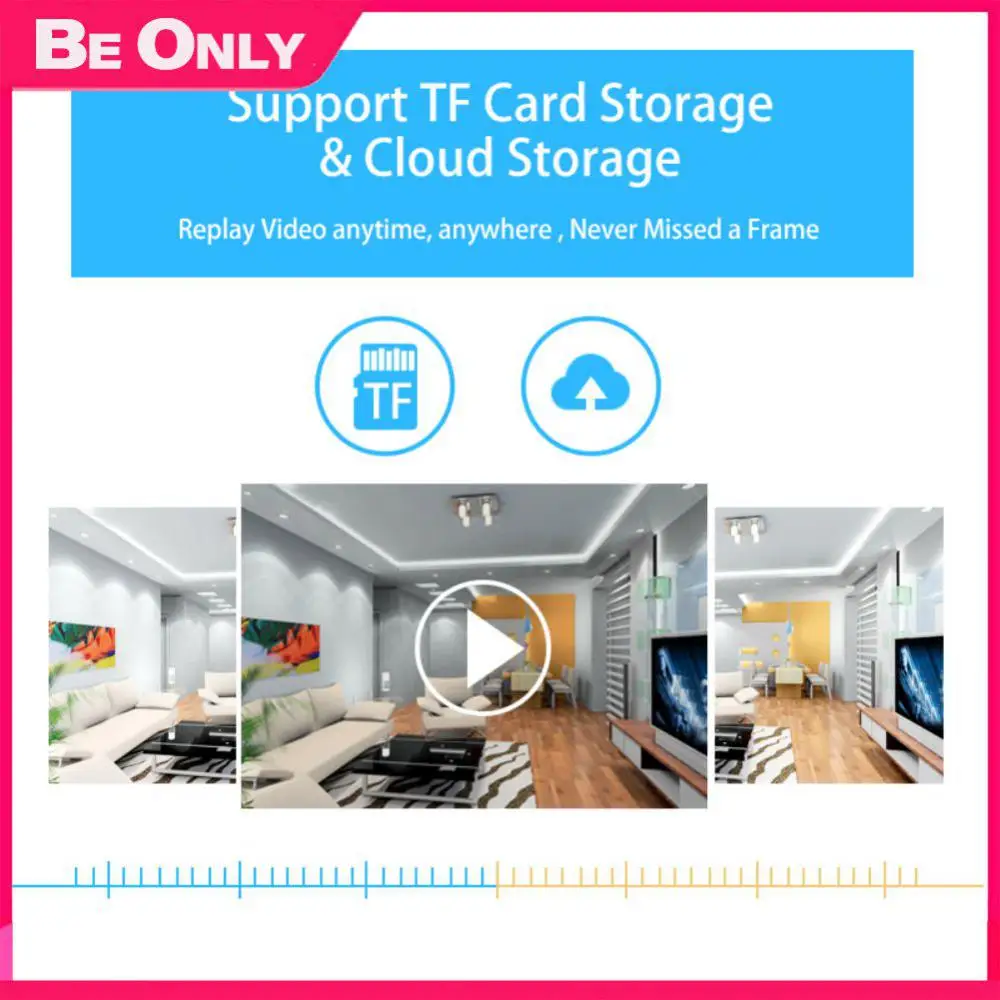 

Ip-камера видеонаблюдения V380, 1080p, ночное видение, 360 градусов