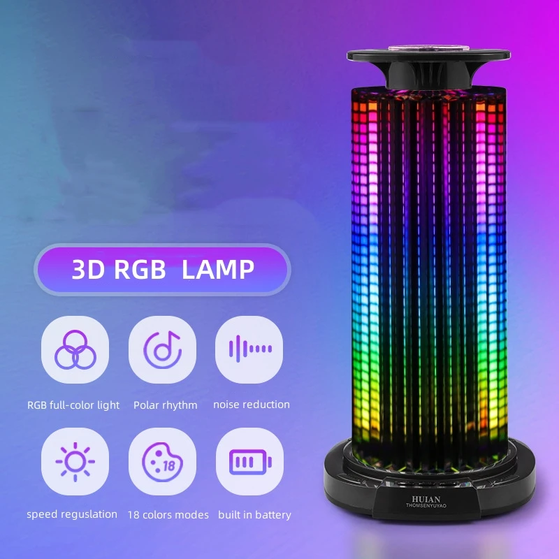 

RGB-управление музыкой, освещение для настольного компьютера