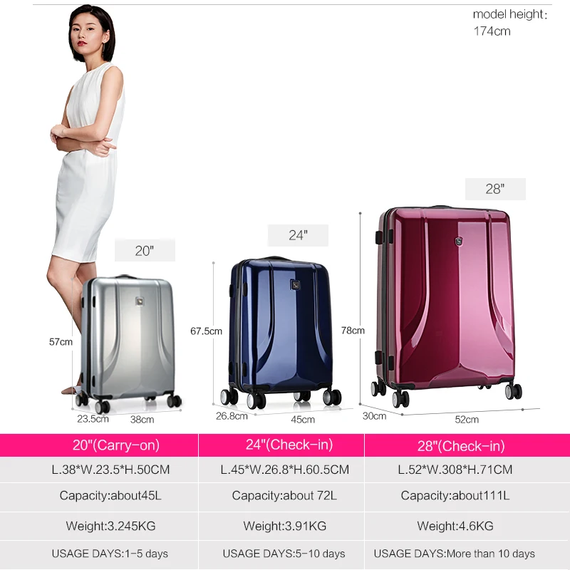 OIWAS Rolling Luggage Suitcase Wear-Resistant Travel bag on wheel 20/24 inch Silent Spinner Wheels Trolley Luggage Business Trip