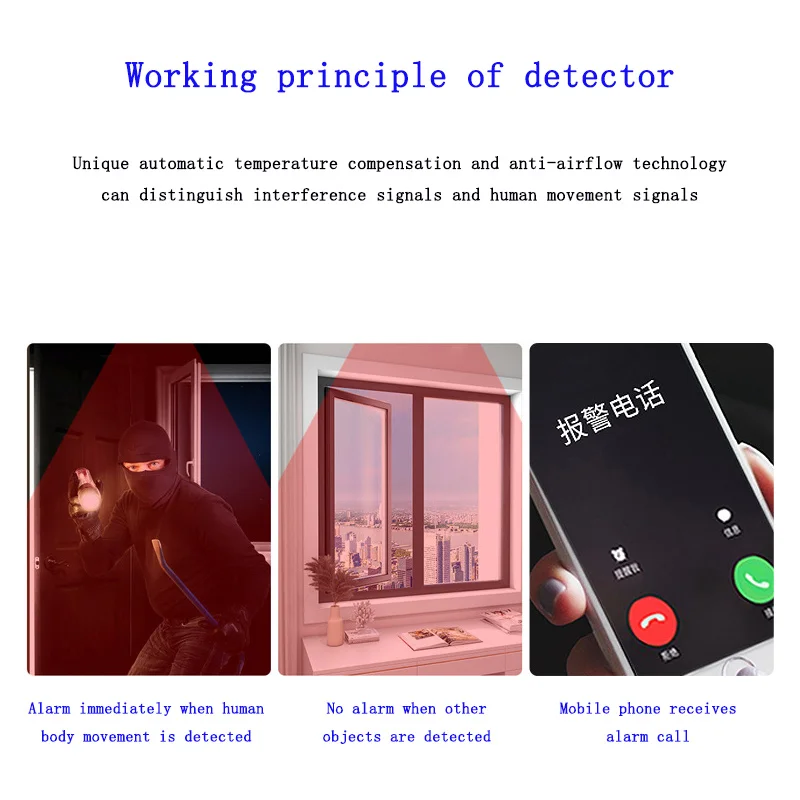 Рисунок 6 - HC-610 Обнаружение человеческого