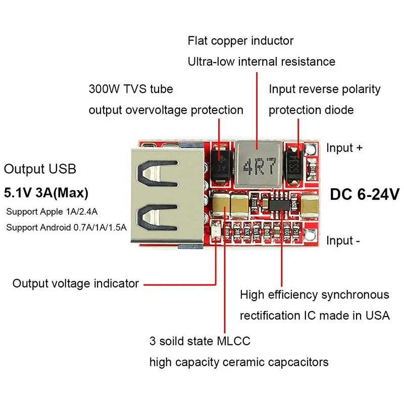 5 шт. DC-DC понижающий преобразователь автомобильный USB-модуль зарядного устройства