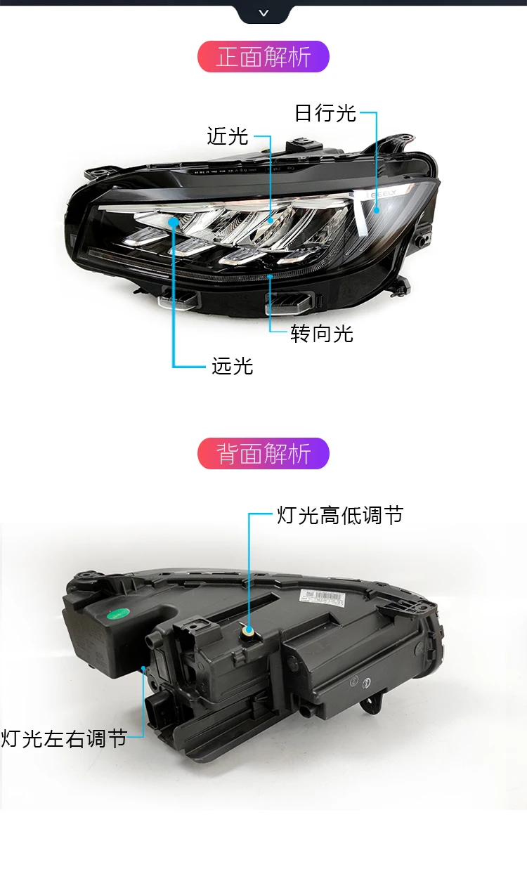 1 шт. автомобильный бампер фара для Geely Emgrand pro ALL IN LED 2020 ~ 2023y противотуманная