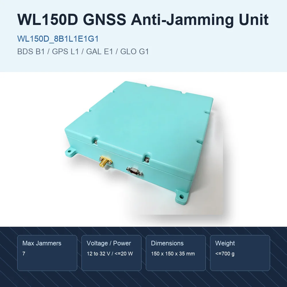 Фото Устройство подавления помех GNSS WL150D (BDS B1, GPS L1, GAL E1, GLO G1) с 8-канальным массивом для навигационного оборудования дронов и транспортных средств №1