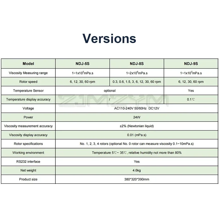 Вращающийся цифровой вискозиметр устройство для измерения вязкости модели 2000000
