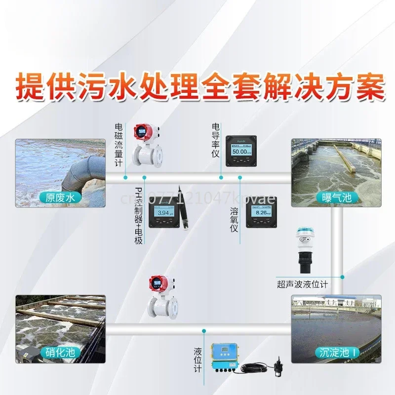 Ультразвуковой датчик уровня воды Mico очистка сточных вод промышленные сточные