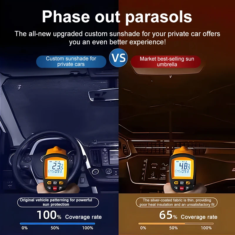 Фото Автомобильный солнцезащитный козырек для Toyota RAV4 2023, аксессуары 2019~2024 XA50, выдвижной отражатель для защиты от ультрафиолета, солнцезащитный козырек, серебристый, потертый №3