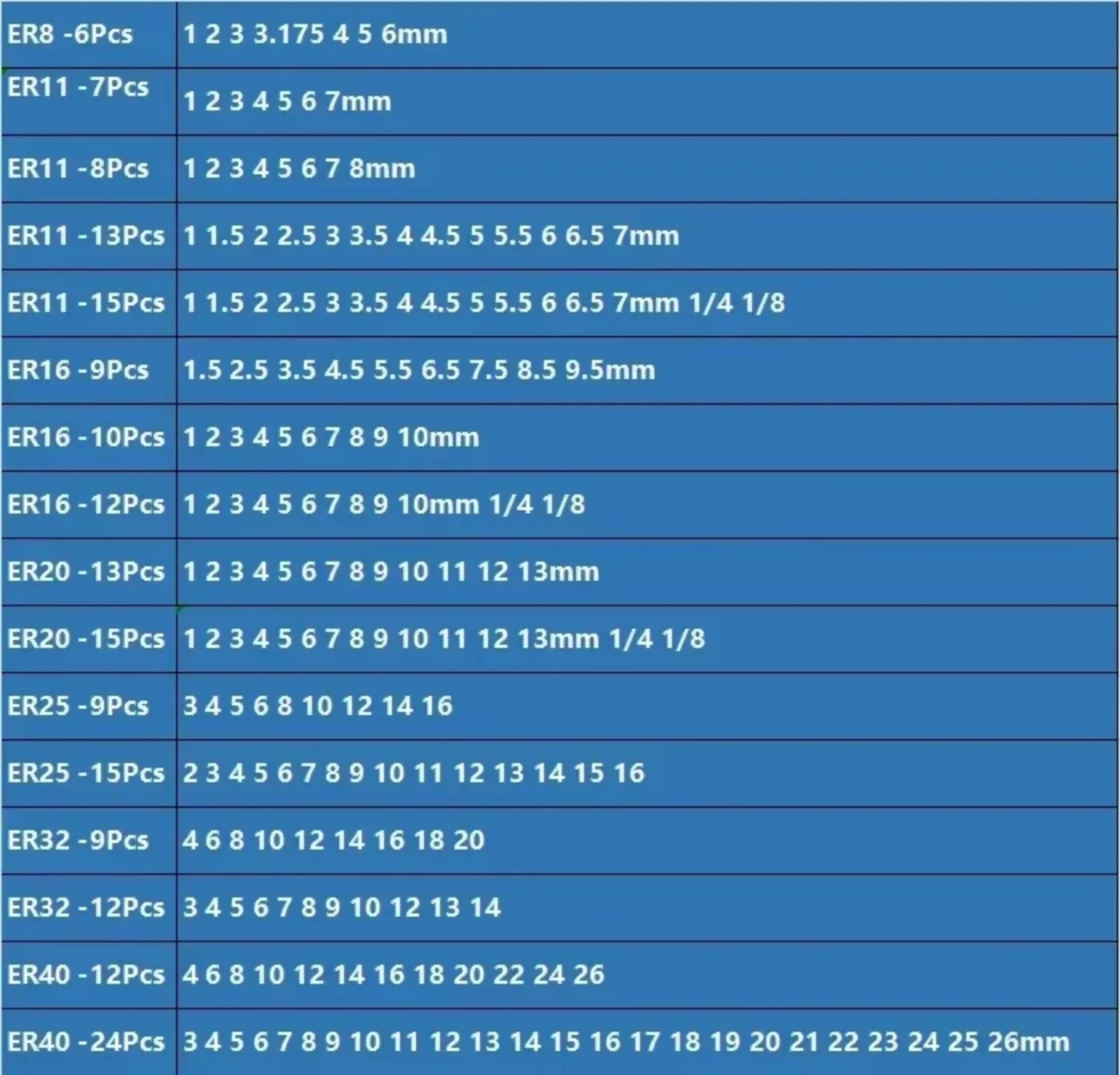 НОВЫЙ набор цанг ER ER11 ER16 ER20 ER25 ER32 ER40 Высокая точность 0 008 мм 015 Держатель