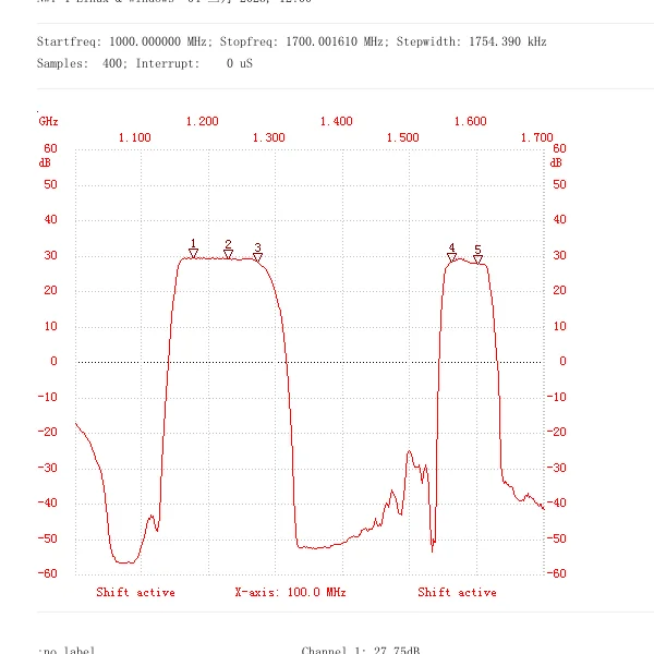 Малошумящий усилитель GPS L1+L2+L5 BDII усиление сигнала B1+B2+B3 реле ГЛОНАСС