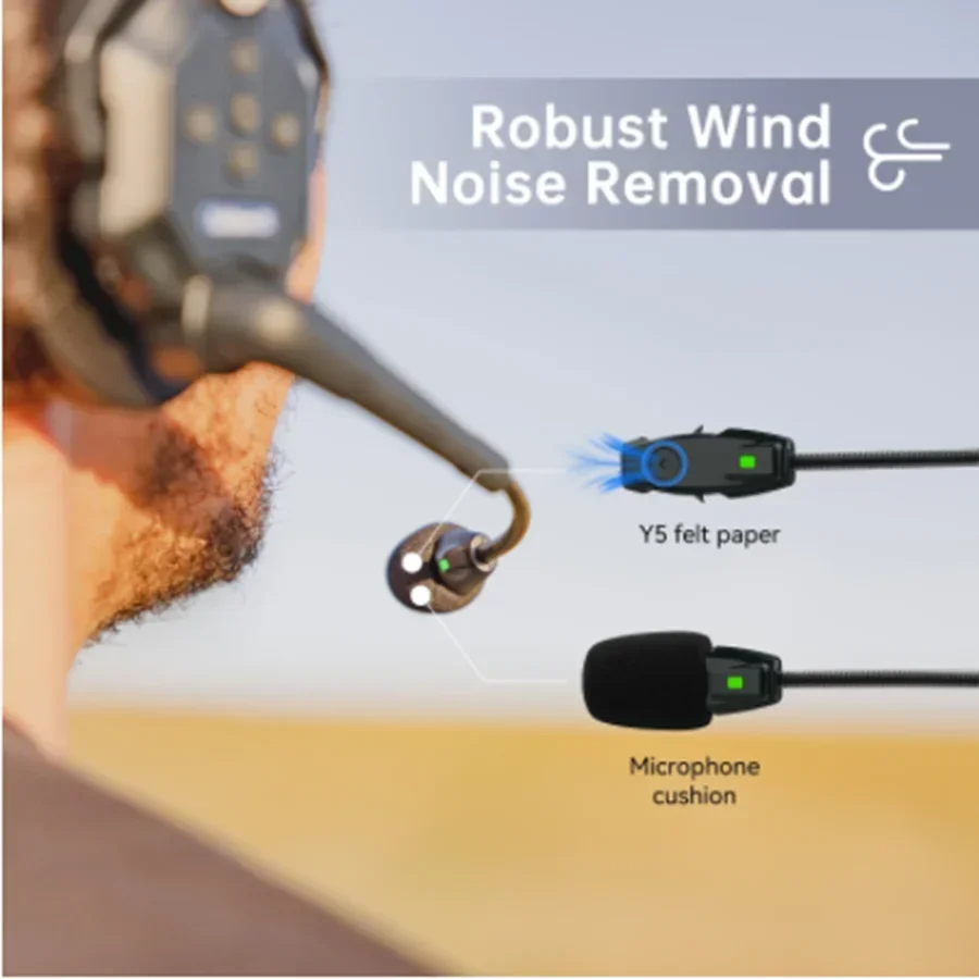 Оригинальная Hollyland Solidcom C1 Pro полнодуплексная ENC беспроводная гарнитура для