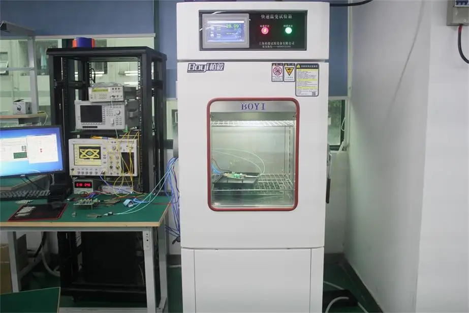 Рисунок 6 - 100G Ethernet 100 ГБ/сек