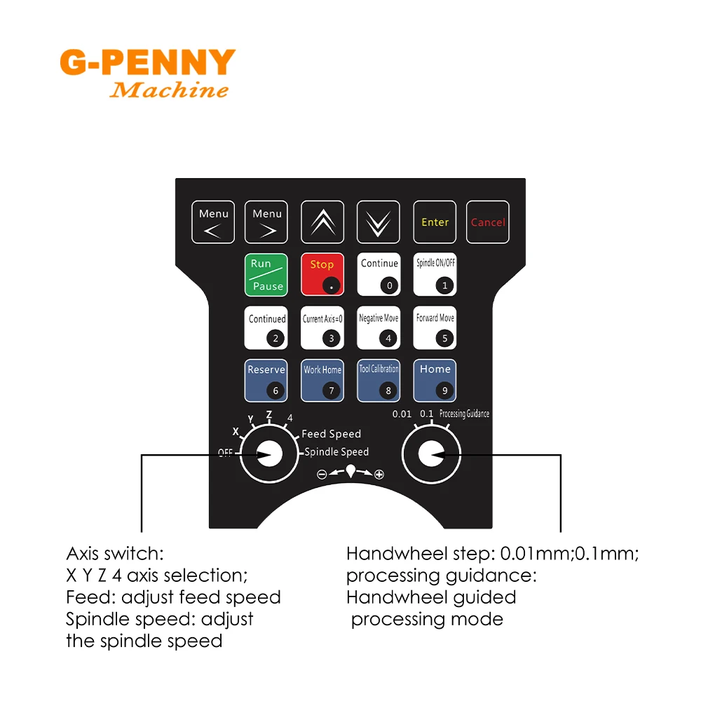 G-PENNY Бесплатная доставка! DSP-J2 3/4 оси Автономный контроллер с ЧПУ ручка управления