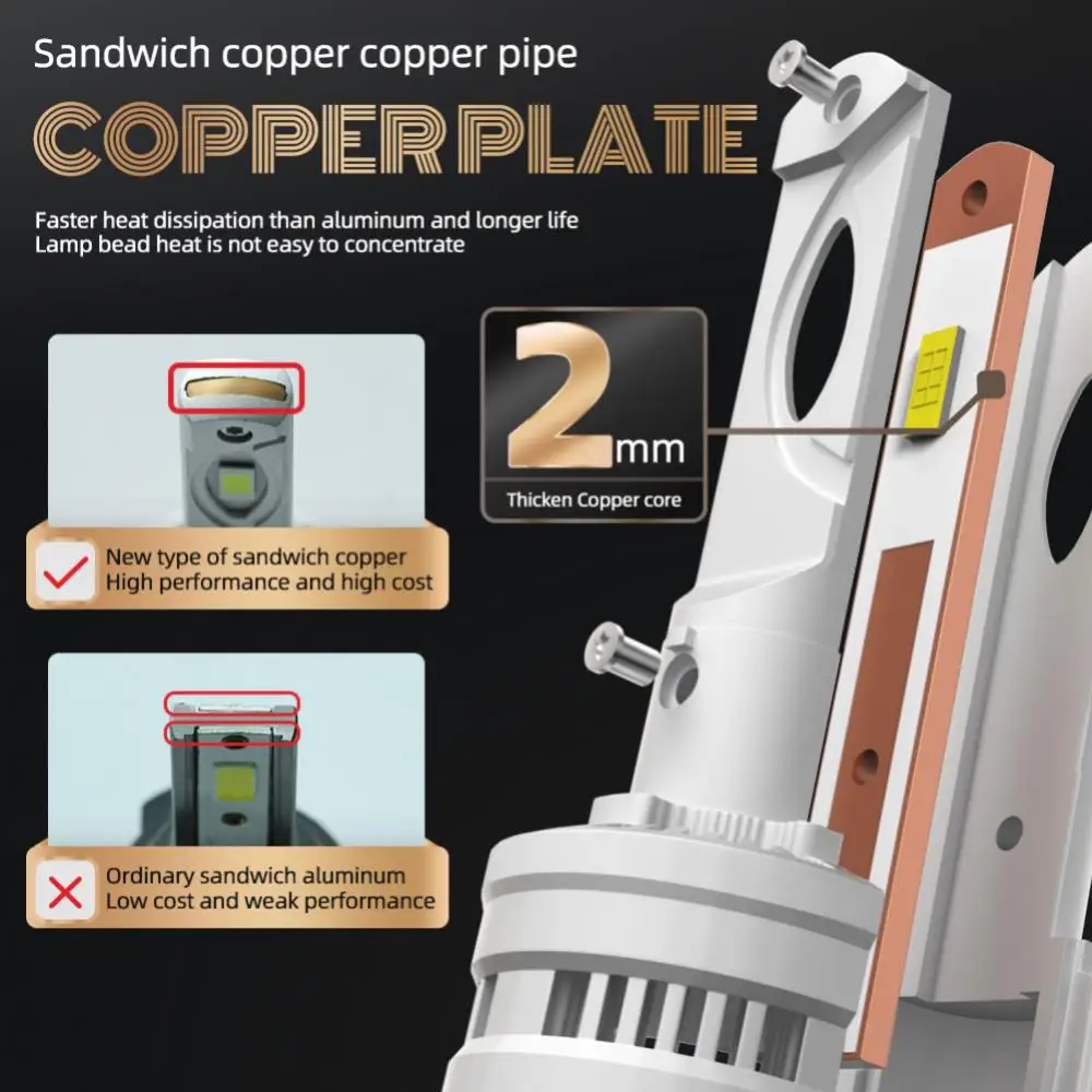 

Противотуманные автомобильные лампы 9005 Ip68, водонепроницаемые, прочные, с высокой яркостью, лампы для автомобильных фар P4led 6000k