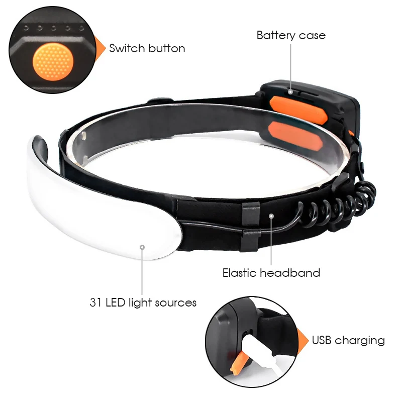 

Фонарь налобный светодиодный аккумуляторный, 5000 мАч, 31 светодиод