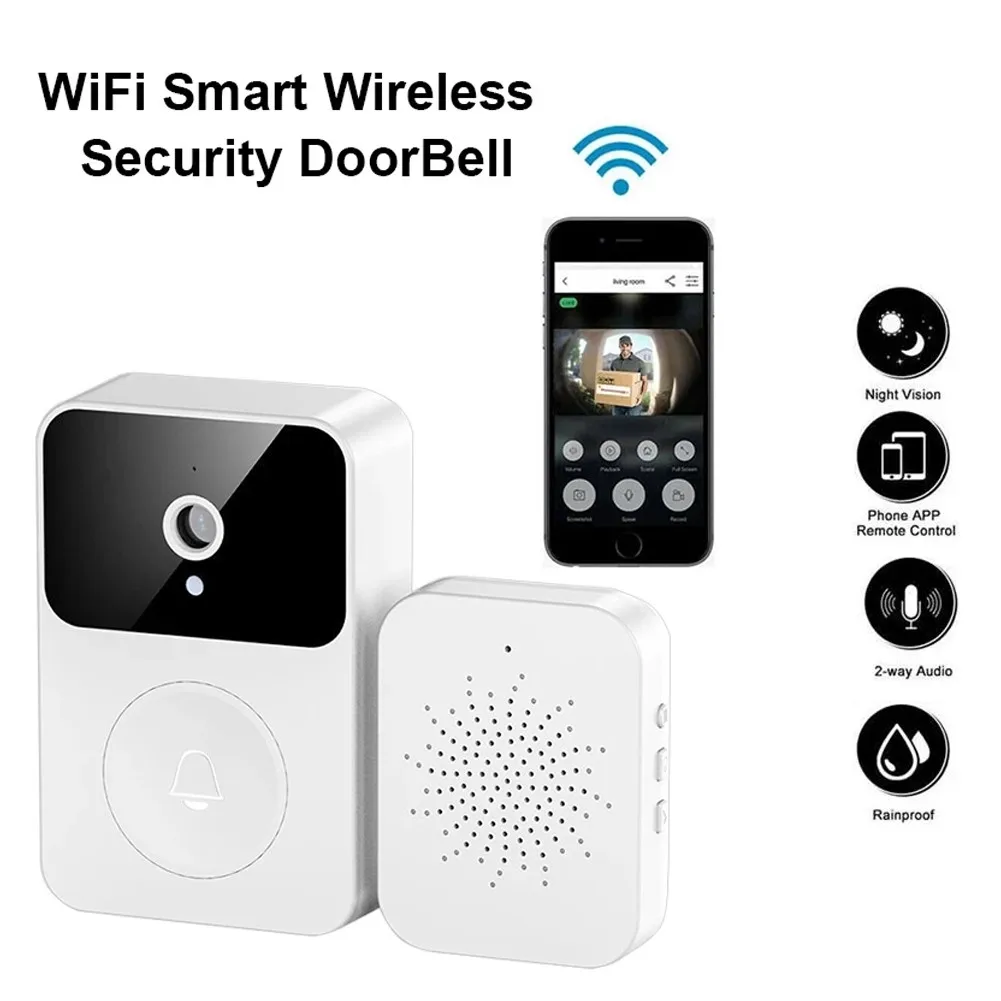 

Беспроводной дверной звонок с Wi-Fi и функцией ночного видения