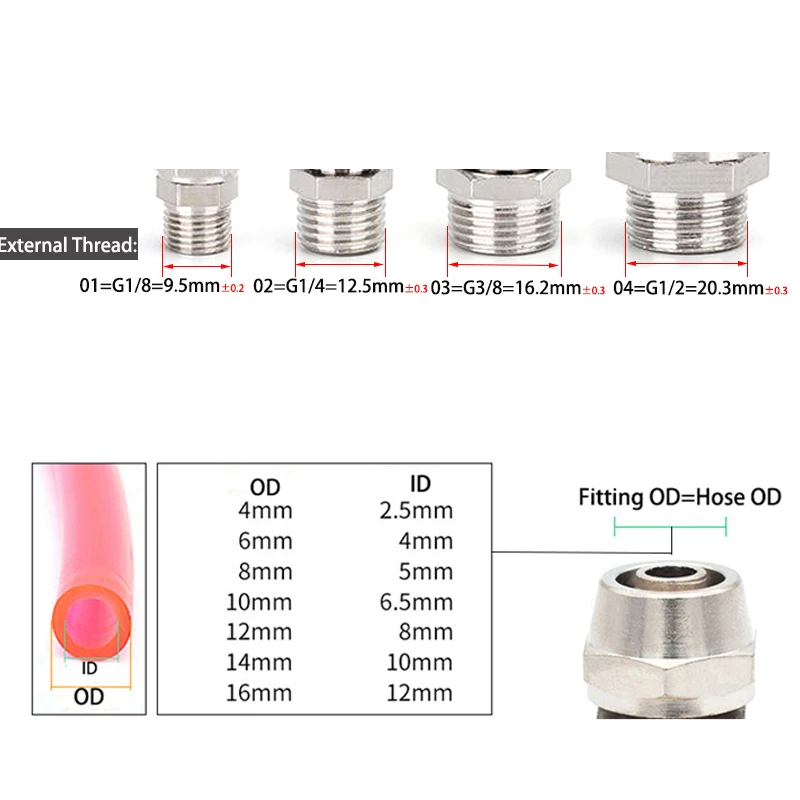 Пневматические фиттинги PL 4-M5 4 6 8 10 12 14 16 мм резьба 1/8 3/8 1/2 &quot1/4&quot BSP