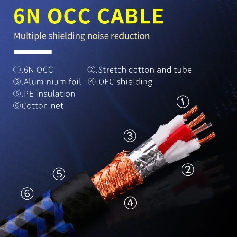 Кабель DAC USB Type-B для передачи данных и декодера динамиков 0 5 м 1 2 3