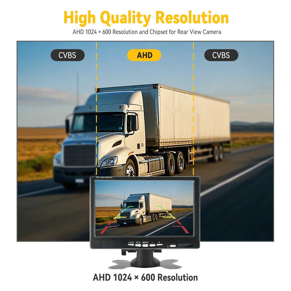Фото MJDOUD 24V AHD 1080P Резервная камера для 7-дюймового экрана, система переднего/заднего вида грузовика с 150 °   Широкоугольный монитор AHD 1024*600 №3
