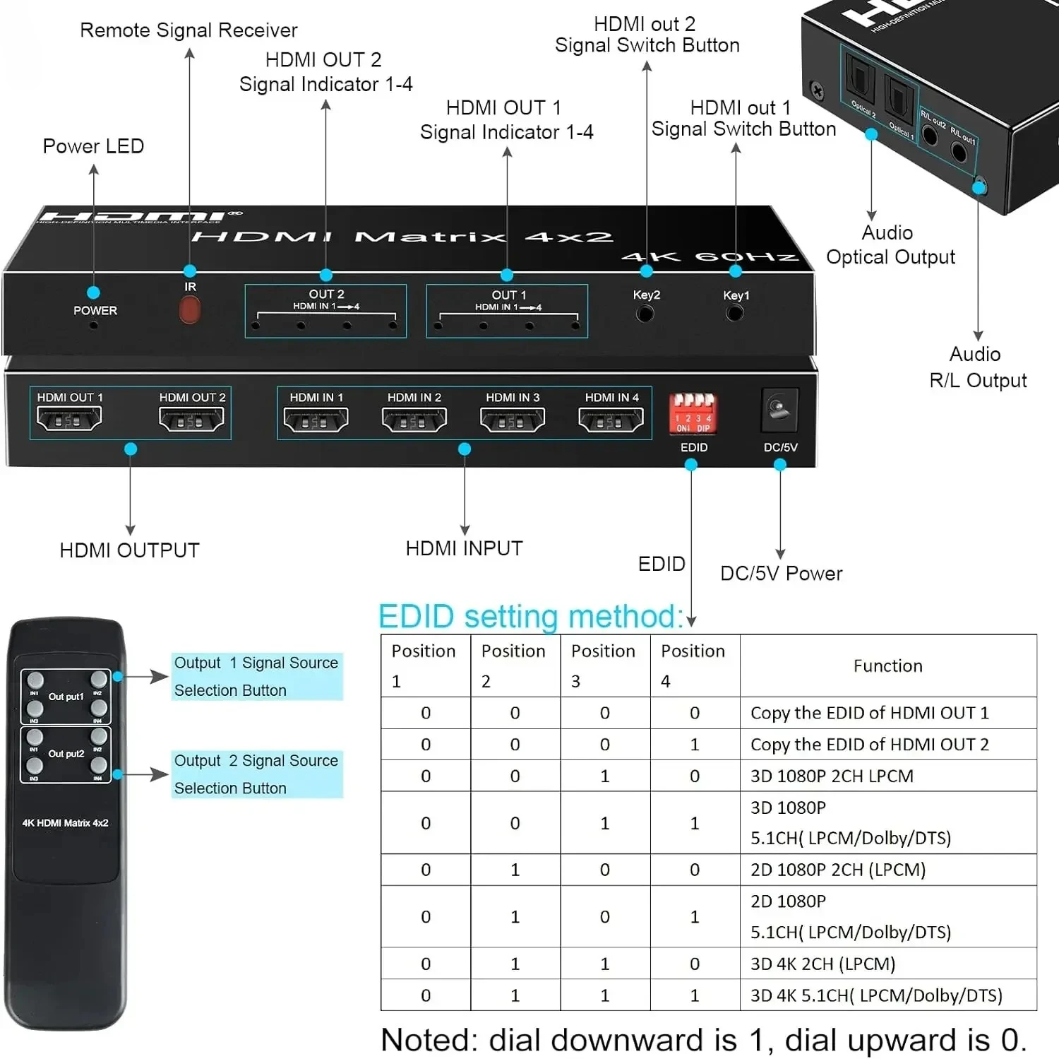Фото Матричный коммутатор 4K 60 Гц HD 4 входа 2 выхода, HDTV 2.0, сплиттер 4x2 с оптическим и аудиовыходом 3,5 мм, конвертер HDCP2.2 EDID №5