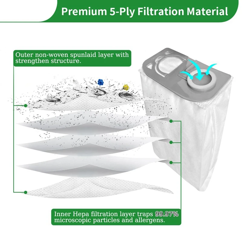 8 шт. пылесборники для пылесоса Riccar R25 Series R25S R25D R25P