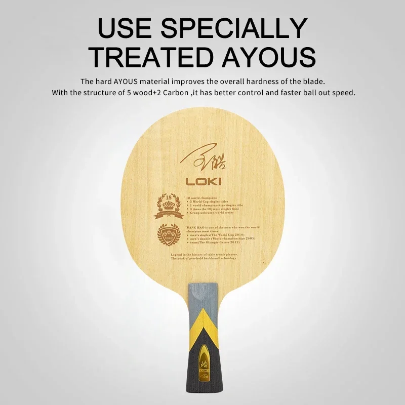 Локи 2024 упаковка обновленная ракетка для настольного тенниса Wang Hao Honor пинг-понга