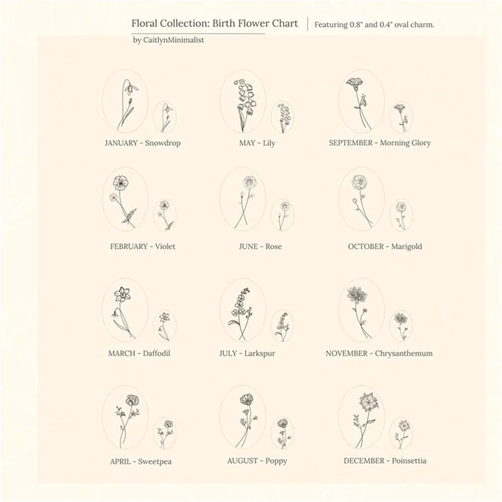 Simple Personality Necklace For Women's Birth Flower Stainless Steel Custom Necklace Gold Plated Women's Fashion Jewelry Design