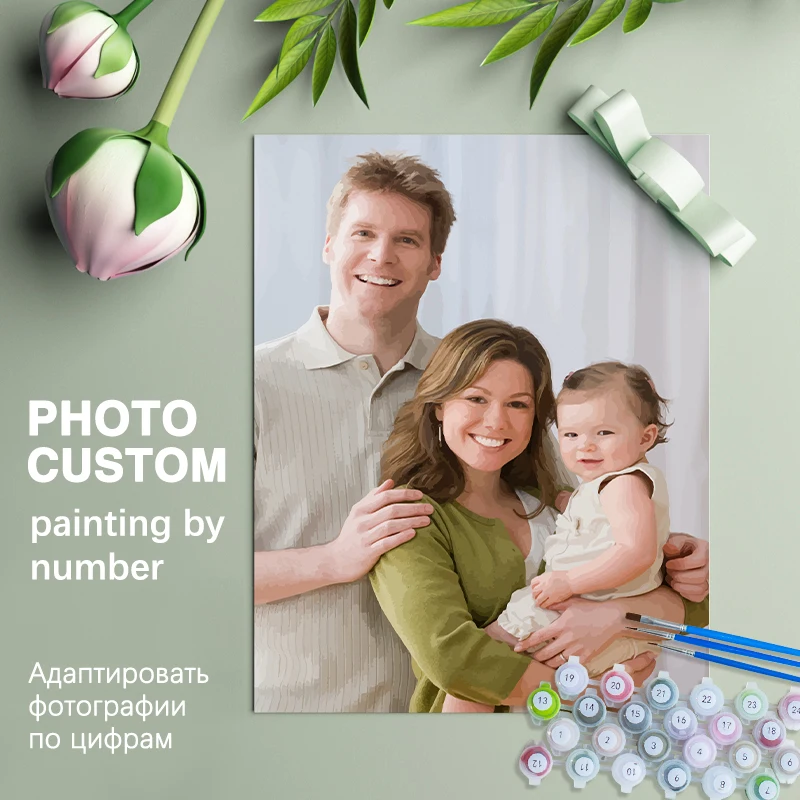 

Photo Custom Frame Personalised Paint By Numbers Photo Custom Landscape Animals Family Photo Diy Coloring By Numbers Diy Gift