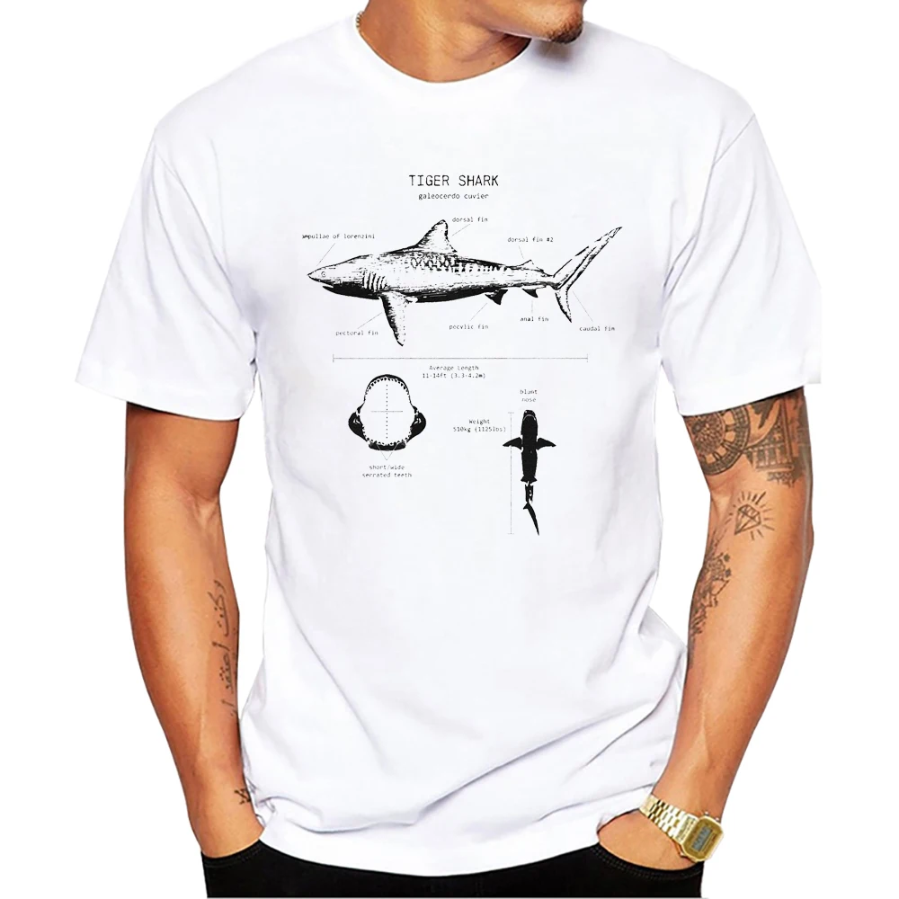 Teehub Vintage Waschbär Anatomie Druck Männer T-Shirt O-Ausschnitt Kurzarm Müll Panda männlich lässig Tops Männer Kleidung – Detail 7