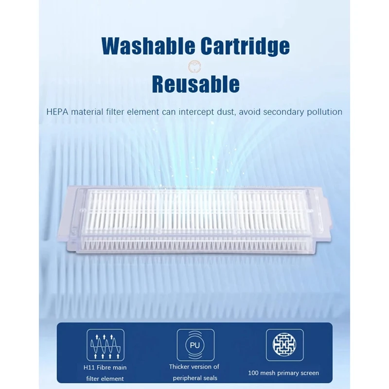 4 шт. сменные детали для робота-пылесоса XIAOMI MIJIA M30 PRO C107 / Mijia