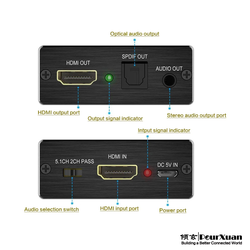 Аудио экстрактор HDMI в и оптический TOSLINK SPDIF + 3 5 мм стерео аудио поддержка 4K60Hz 3D